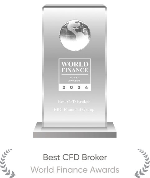 Best Trading Execution