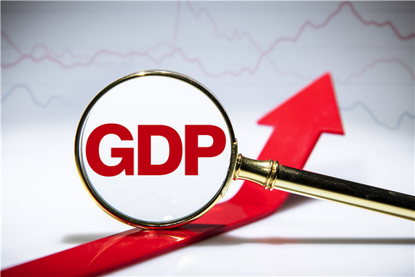 What is GDP and How to Interpret It?