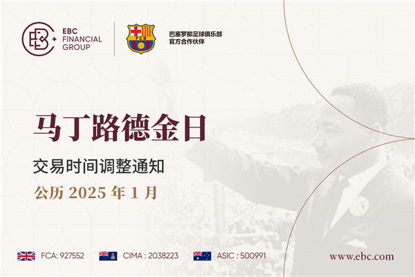 马丁路德金日交易时间调整通知
