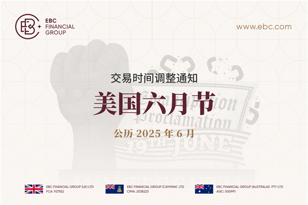 2025年美国六月节交易时间调整通知