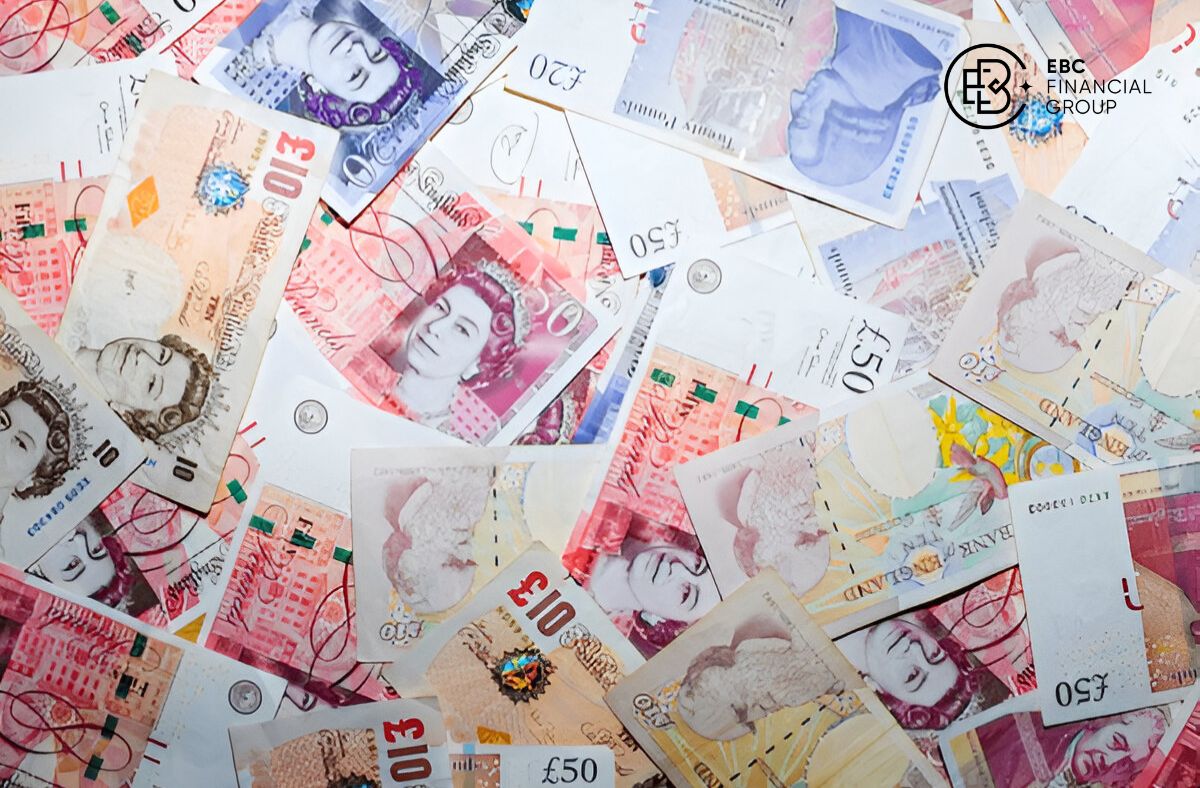 Đồng Bảng Anh (GBP): Lịch sử, Cấu trúc, Đặc điểm, Vai trò