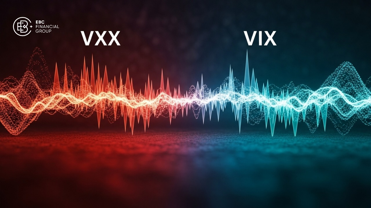 VXX vs VIX: So Sánh Chỉ Số Biến Động và Quỹ ETN