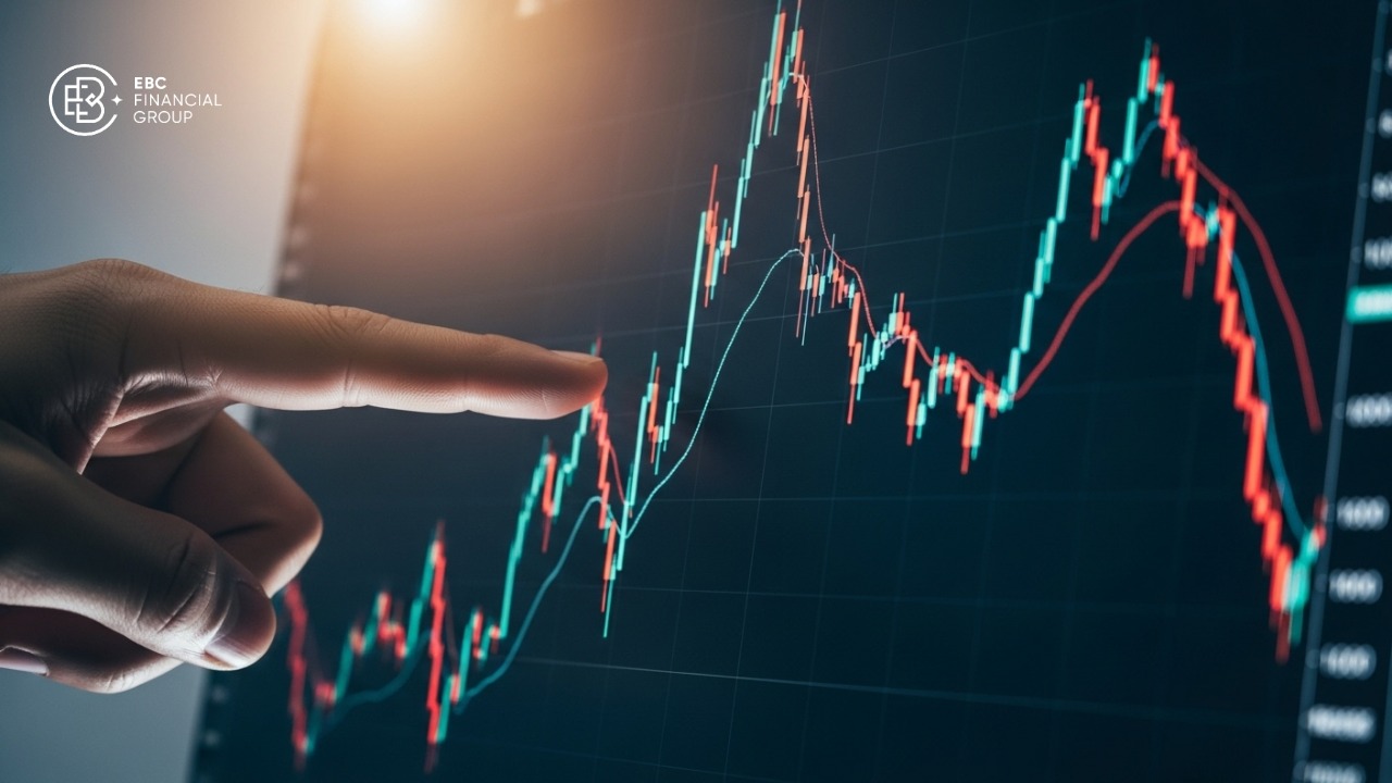 Biên độ dao động là gì? Công thức & Ứng dụng trong giao dịch