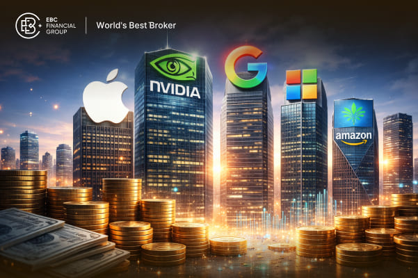 Quais são as maiores empresas do mundo em 2026?