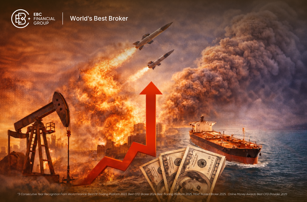 สงครามดันราคาน้ำมันทะลุ $100 หวั่นเศรษฐกิจโลกชะลอตัว!