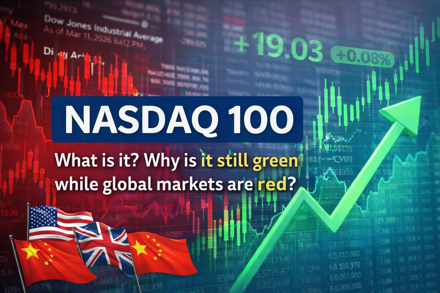 Nasdaq 100 คืออะไร? เจาะดัชนีเทคฯ "เขียวสวนตลาดแดงเดือด"