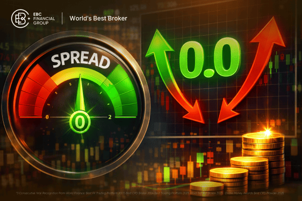 O que é zero spread no Forex e como funciona?