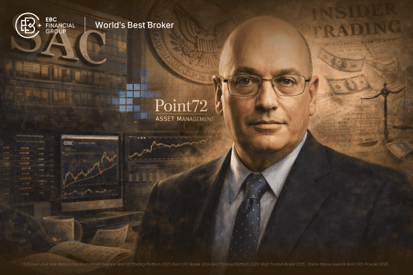 Quem é Steven Cohen: da SAC Capital à Point72