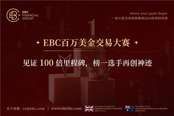 见证 100倍里程碑，榜一选手再创神迹