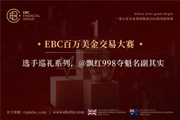 EBC百万美金交易大赛 |选手巡礼系列，@飘红998夺魁名副其实