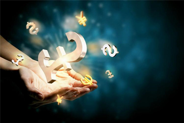 What is the Fibonacci Retracement Theory? 