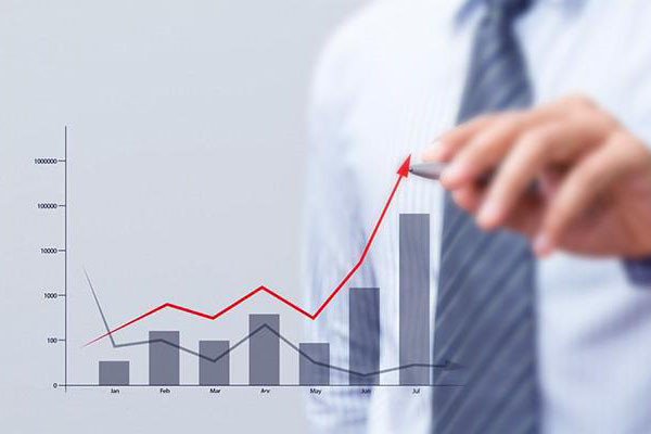 What are the Types of Foreign Exchange Gaps?