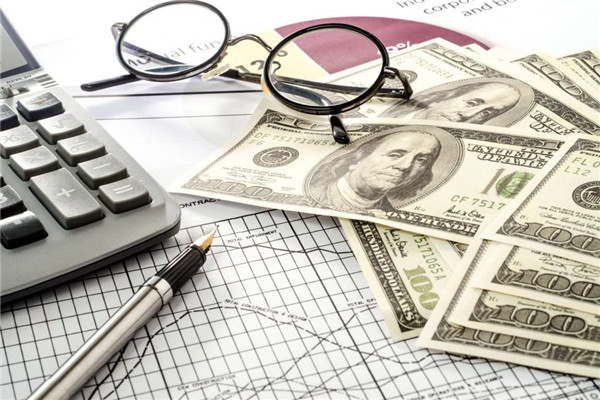 Forex Support &amp; Resistance Identification Methods