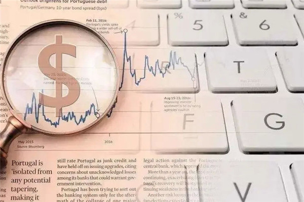 What is Axis Point in Forex?