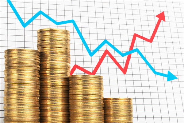 How to use Stop Losses and Stop Profits?