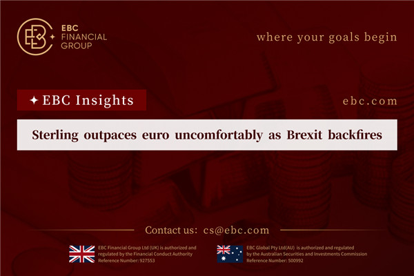 Sterling Outpaces Euro Uncomfortably as Brexit Backfires