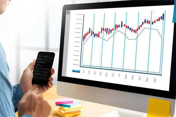 What are the Techniques for using RSI Triple Line?