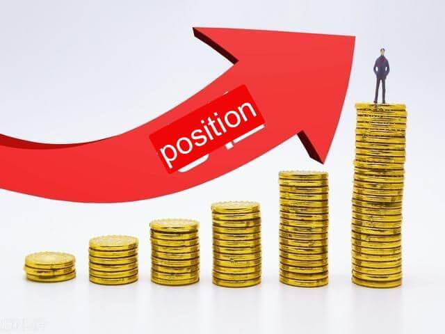 What Does It Mean to Cover a Position?