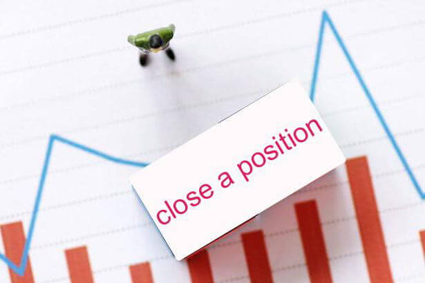 Types of Position Closures in Future Trading