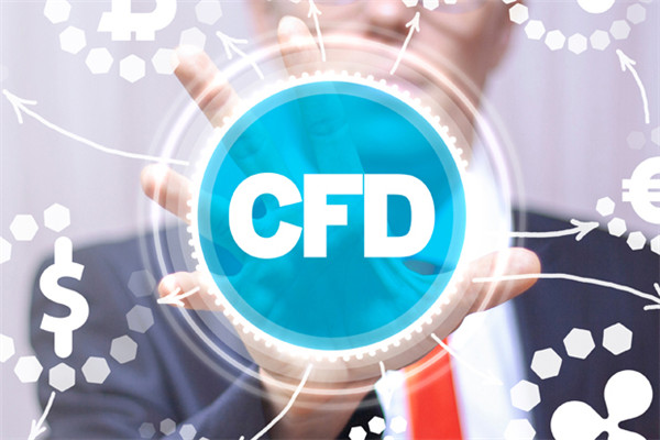 Hubungan dan kontras antara kontrak harga dan margin