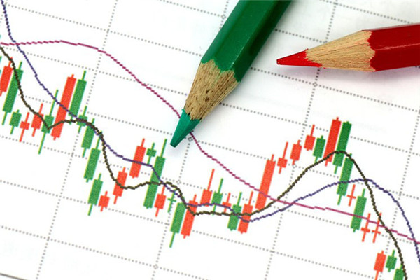 CCIの使い方と計算式