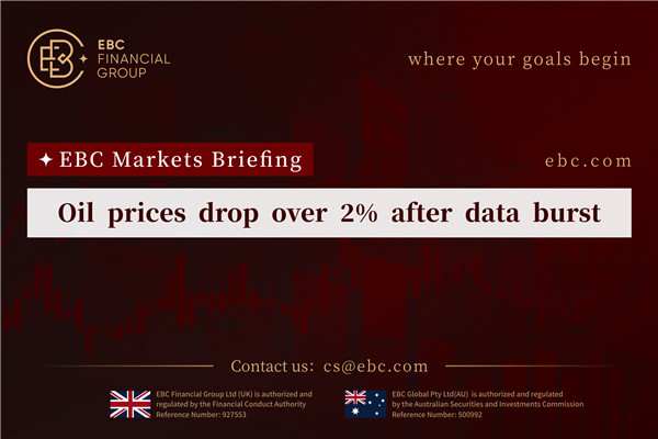 Oil prices drop over 2% after data burst