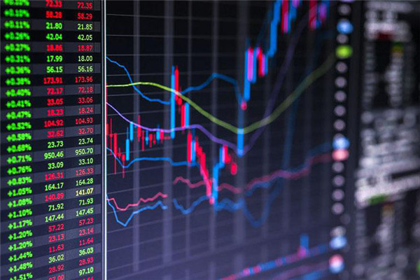 Key Components of a Trading System