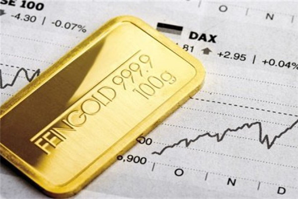 Risk Analysis of Short-Term Gold Trading