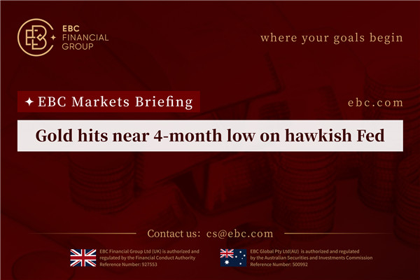 ​Gold hits near 4-month low on hawkish Fed