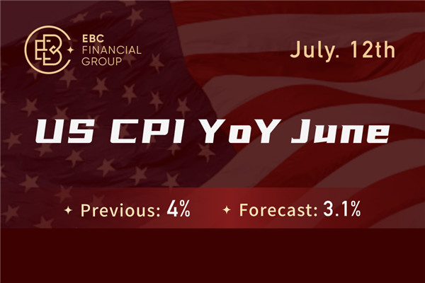 ​U.S. CPI YoY June