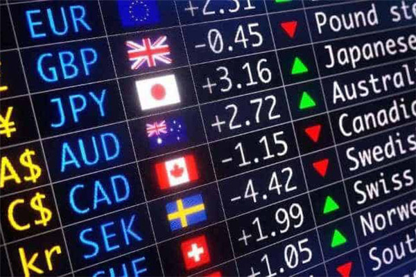 외환 시장 거래 시간