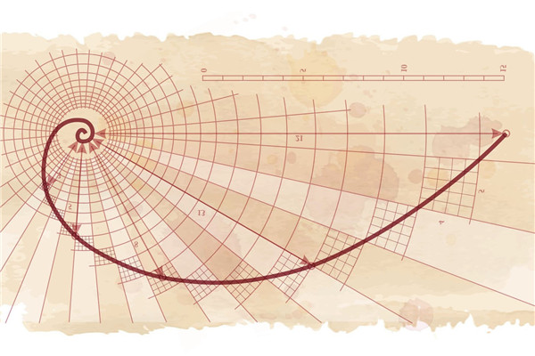 Introdução do caso de falha na retração de Fibonacci