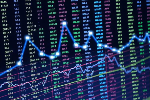 Analyzing Stock Market Terms - Selling and Buying