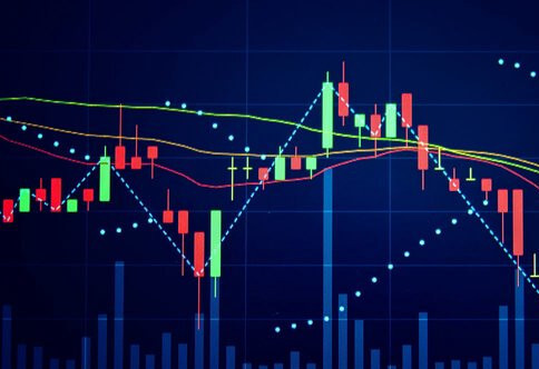 Vários métodos comuns de stop loss na negociação cambial