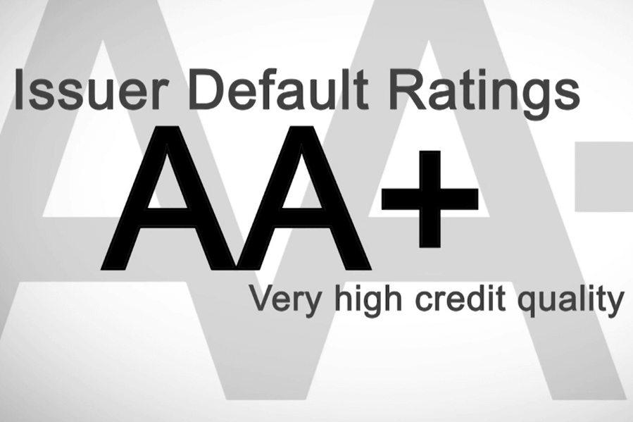 สถาบันจัดอันดับความน่าเชื่อถือระหว่างประเทศคืออะไร