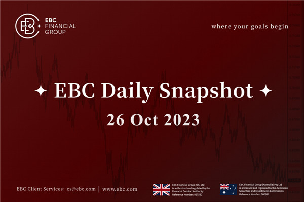 ดอลลาร์ออสเตรเลียแตะระดับต่ำสุดของปี - EBC Daily Snapshot