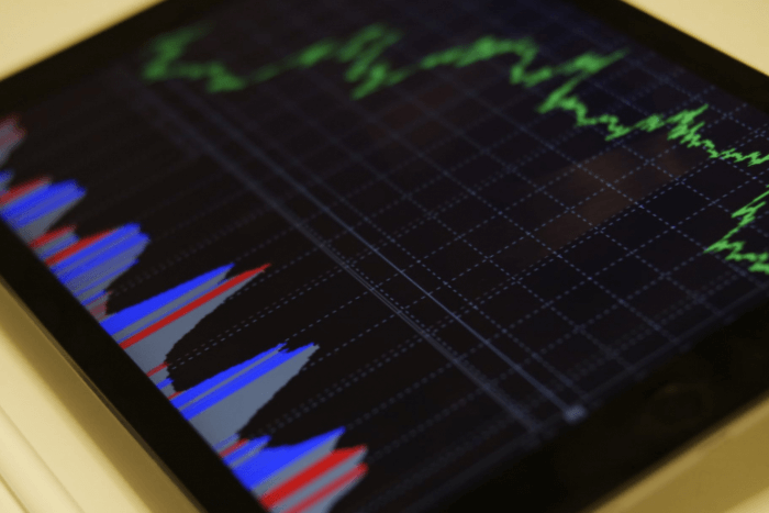 Penjelasan rinci dan penggunaan indeks William?