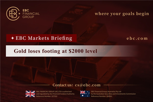 金は2000ドルレベルで足場を失う