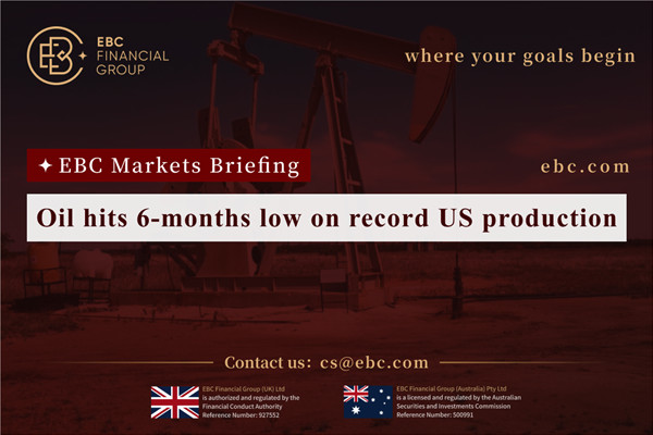 米国の原油生産量が6カ月ぶりの低水準に