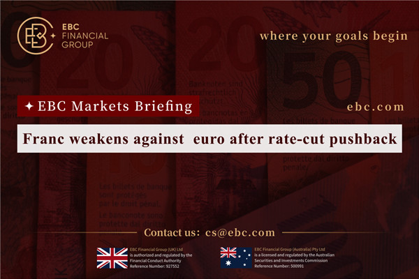 Franc melemah terhadap euro setelah penurunan suku bunga