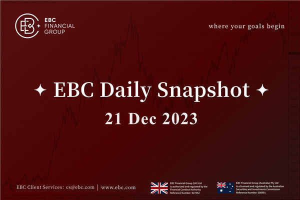 Bảng Anh tiếp tục giảm vào thứ Năm