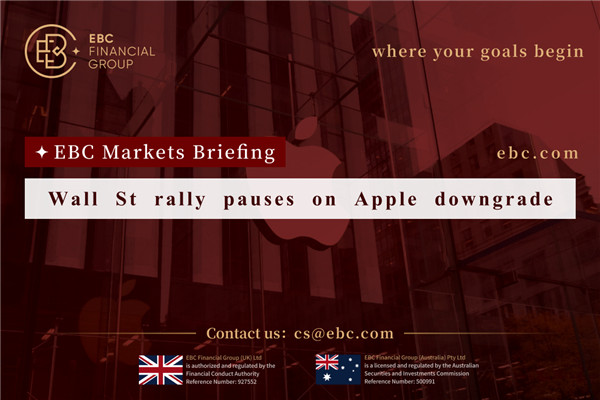 หุ้น Wall Street ปิดตัวลงชั่วคราวเมื่อมีการปรับลดรุ่น Apple