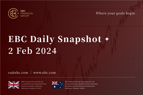 Đồng đô la giảm mạnh vào thứ Sáu