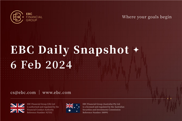 Курс доллара США укрепился вблизи трехмесячного пика