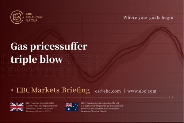 ​Harga gas mengalami pukulan tiga kali lipat