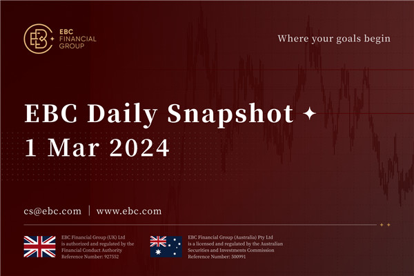 米ドルは金曜日に安定