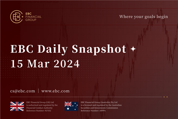 米ドルは金曜日に堅調