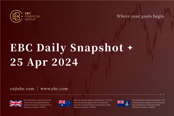 米ドルは木曜日に若干下落