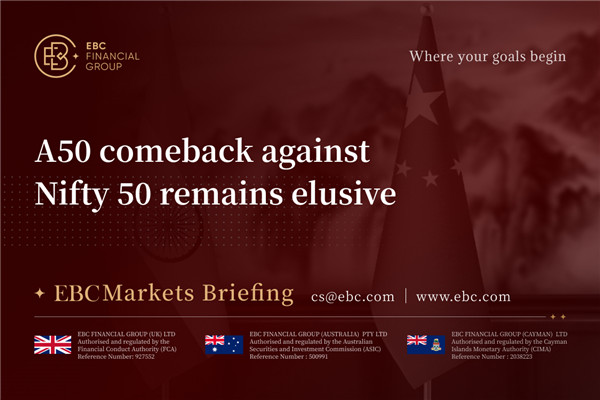 FTSE China A50 struggles to catch up with Nifty 50