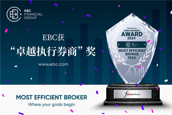 EBC金融集团获“卓越执行券商”奖